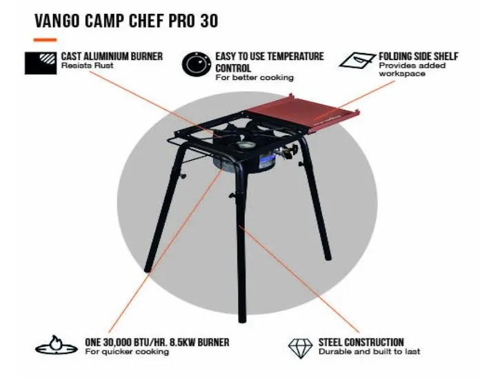 Camp Chef Pro 30