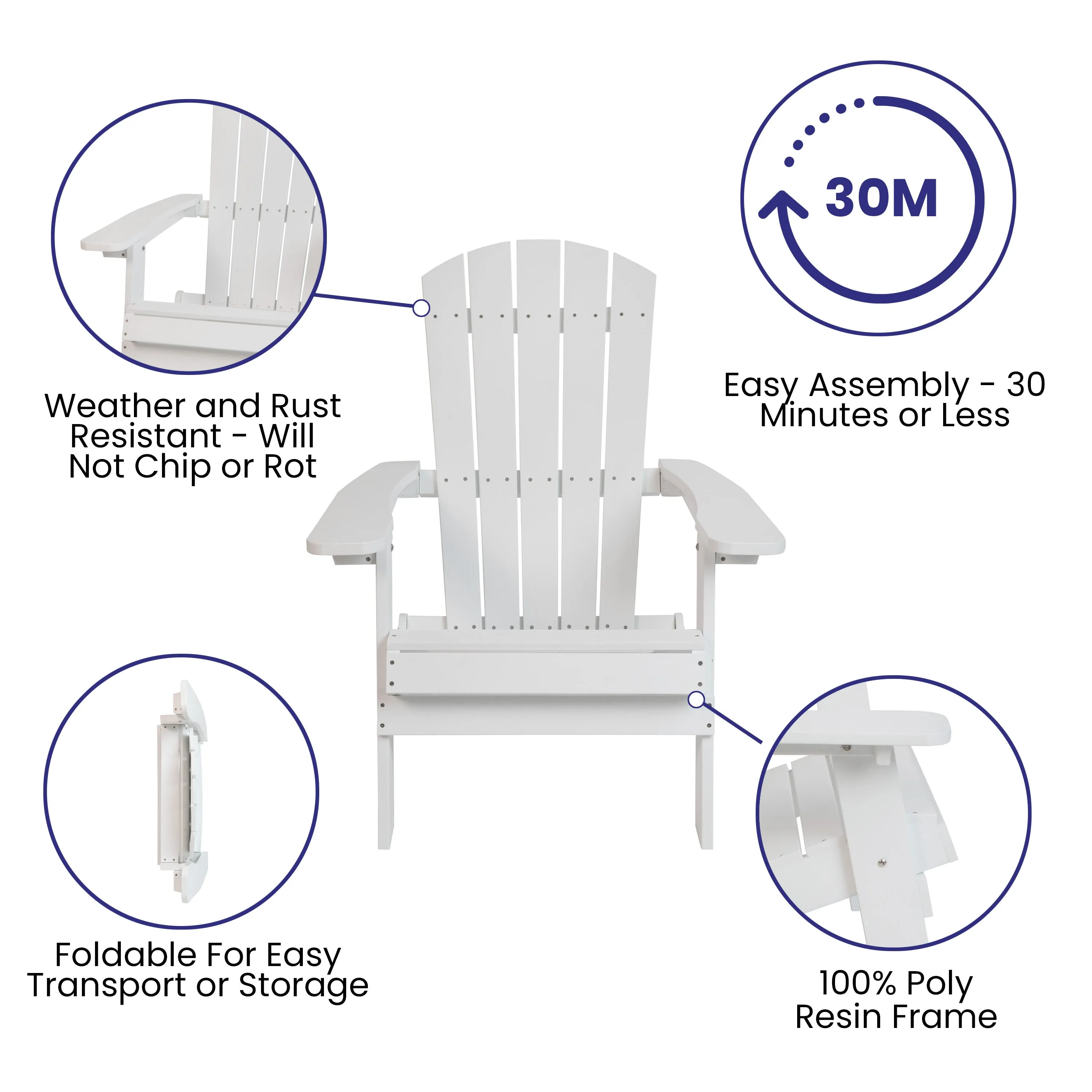 Charlestown Set of 2  All-Weather Poly Resin Indoor/Outdoor Folding Adirondack Chairs with Cushions for Deck, Porch, and Patio