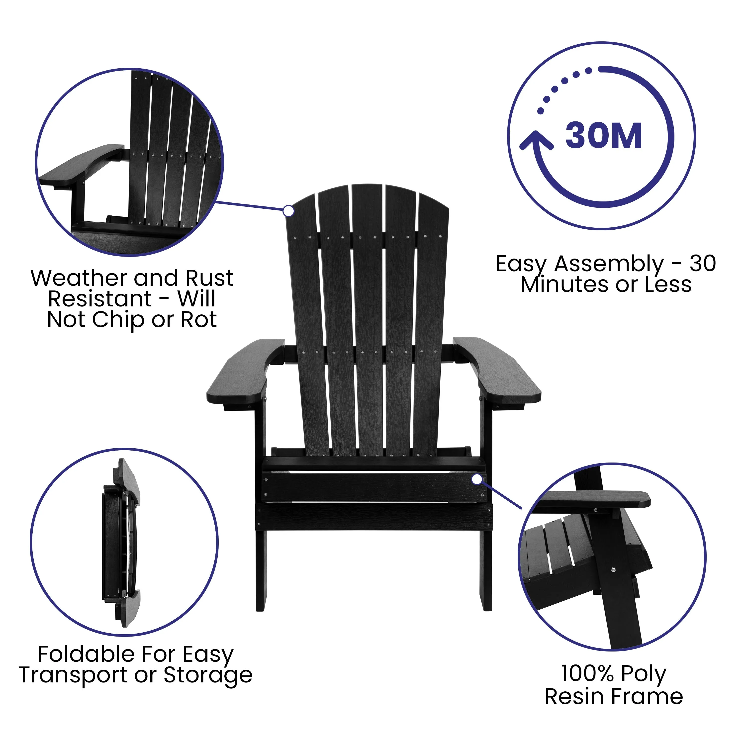 Charlestown Set of 2  All-Weather Poly Resin Indoor/Outdoor Folding Adirondack Chairs with Cushions for Deck, Porch, and Patio