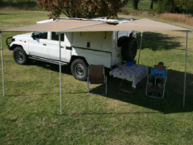 Eezi-Awn Manta 270 Degree Awning Left Hand Side