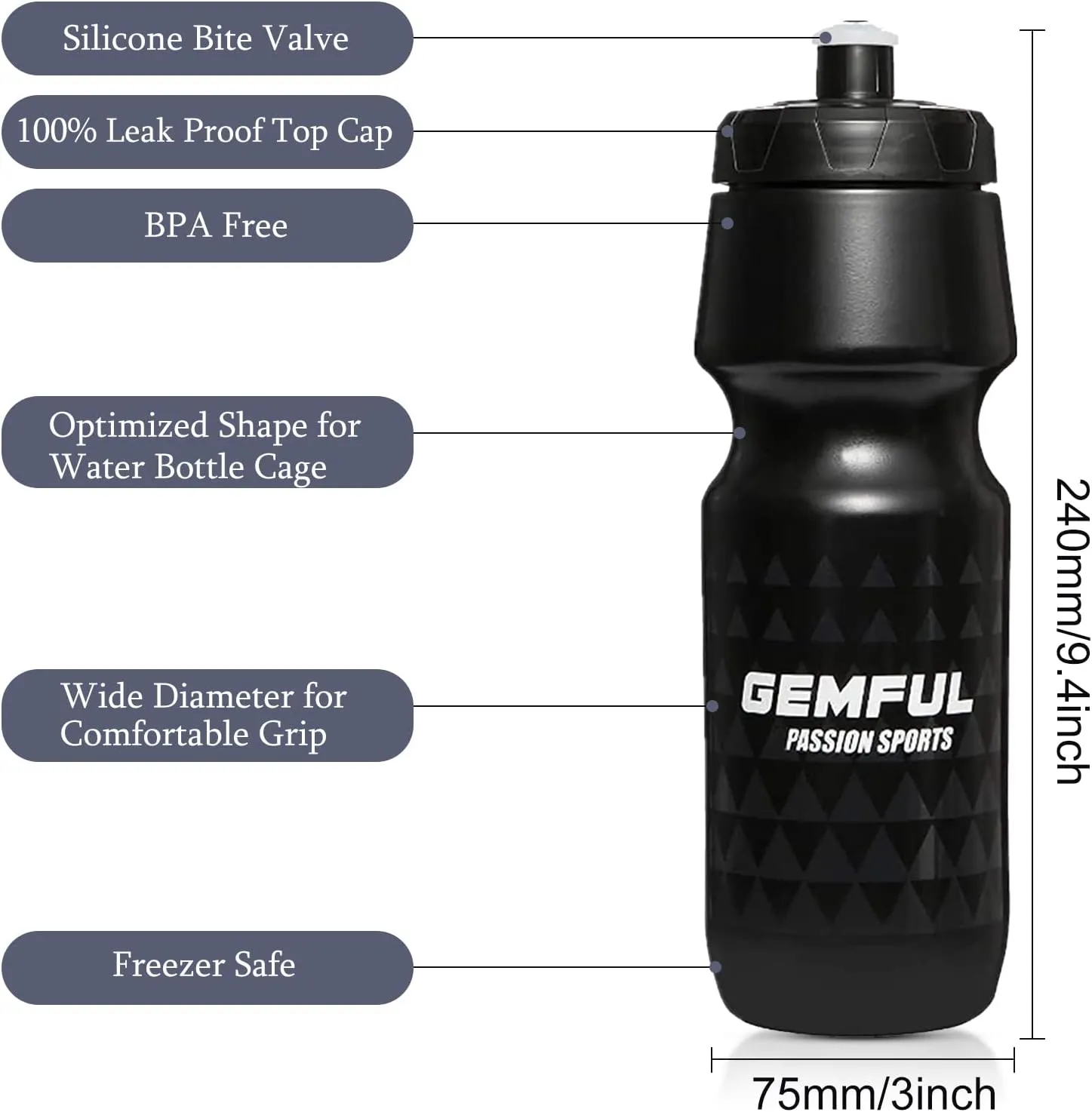 GEMFUL Bike Water Bottle BPA Free 750 ml 2 Pack