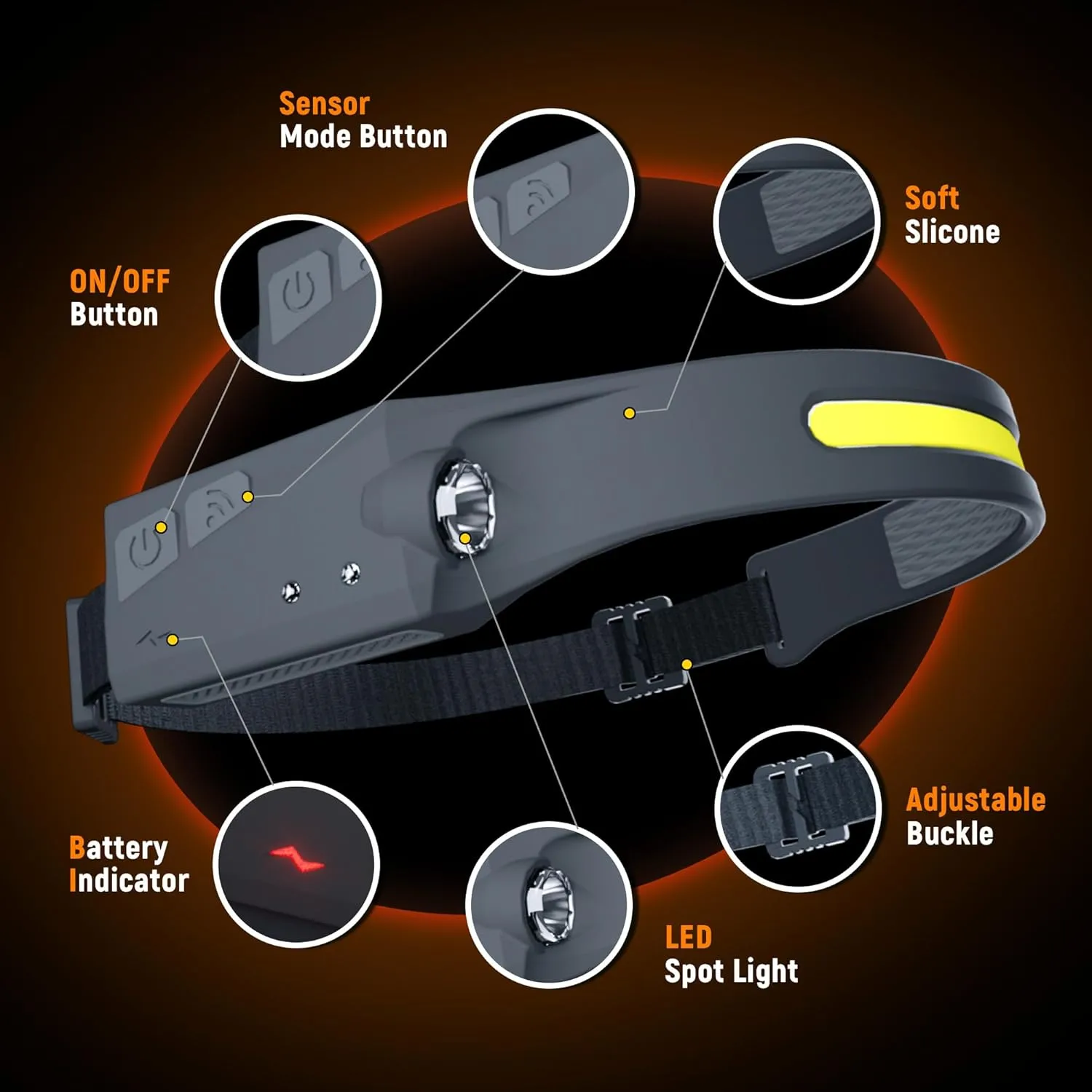 Headlamp Flashlight, 3Pack Rechargeable LED Headlamps 1200Lumens 2 COB 230Wide Beam Headlight with Motion Sensor Bright 5 Modes Lightweight Waterproof Head Lamp for Outdoor Running, Camping Hiking