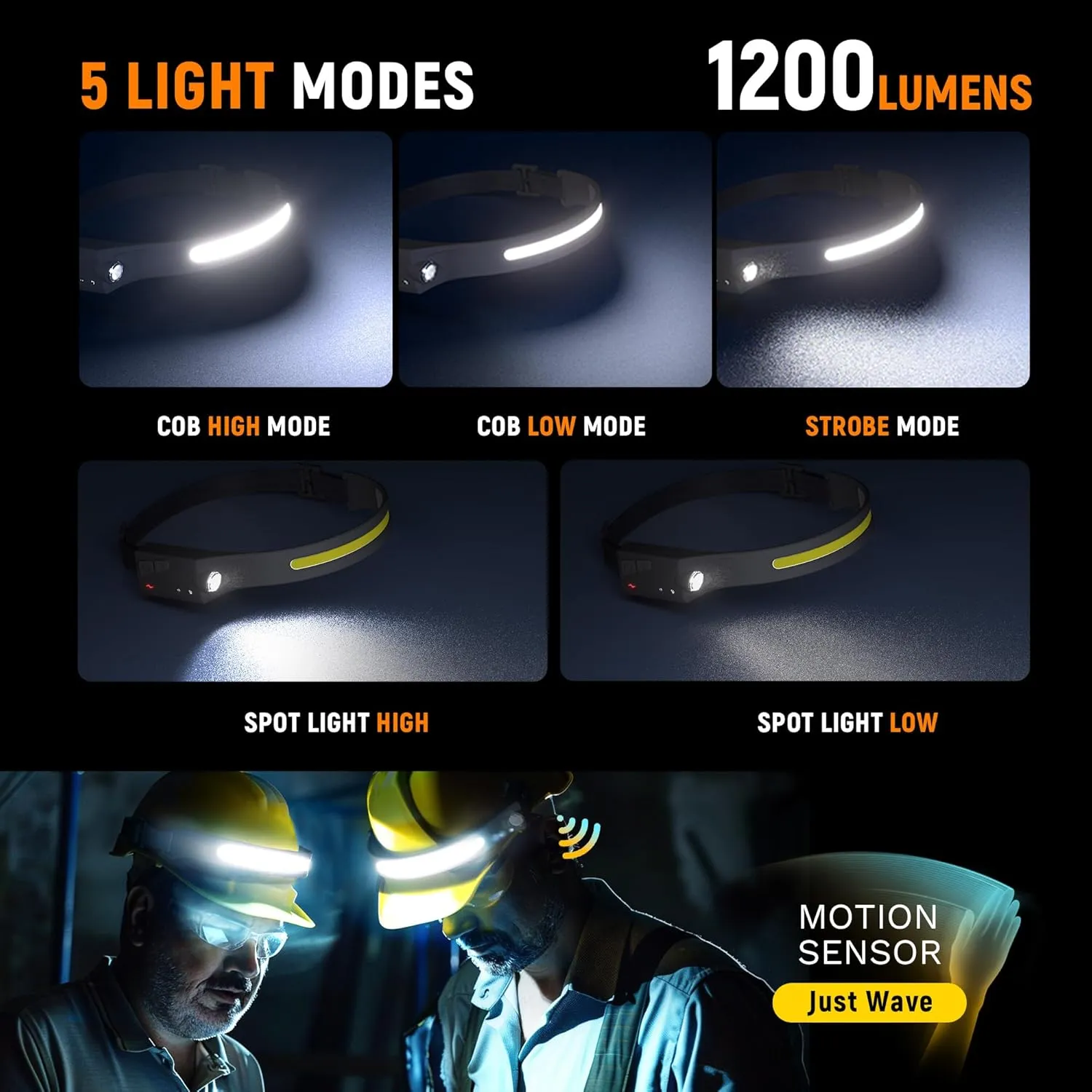 Headlamp Flashlight, 3Pack Rechargeable LED Headlamps 1200Lumens 2 COB 230Wide Beam Headlight with Motion Sensor Bright 5 Modes Lightweight Waterproof Head Lamp for Outdoor Running, Camping Hiking