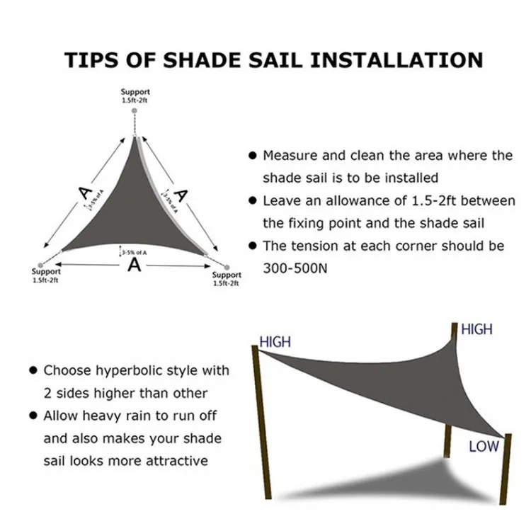 Triangle Outdoor Garden Sunshade Sail Waterproof Anti-UV Canopy, Size: 4m x 4m x 4m(Royal Blue)